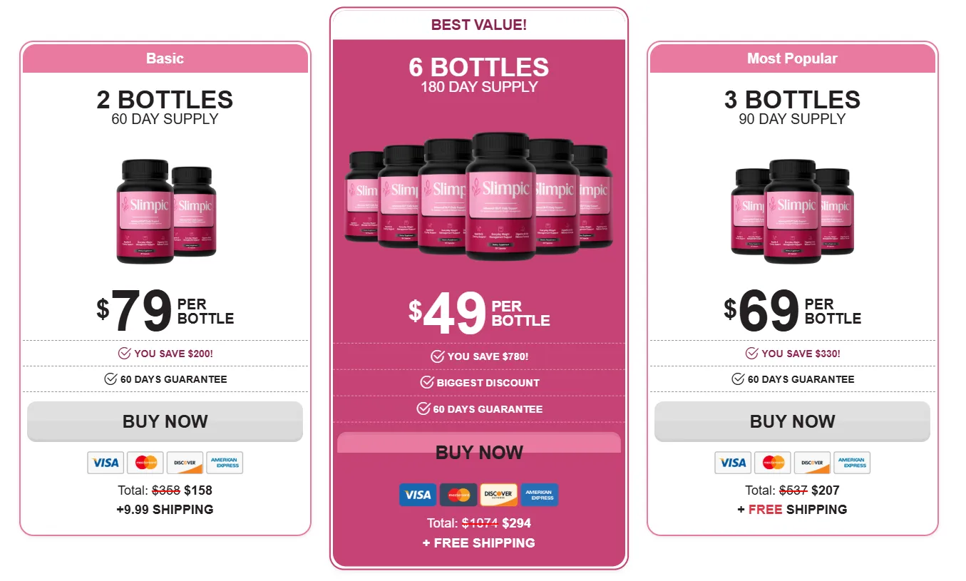 Slimpic&trade; Official Site | Circulation & Cardiovascular Aid